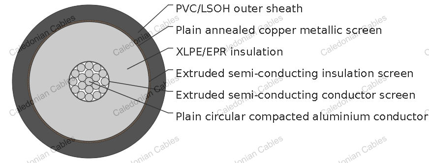 19/33kV Single Core Screened &amp;amp; PVC Sheathed (Al Conductor)